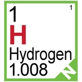 Periodic Table of Elements WhatsApp Sticker #2