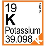 Periodic Table of Elements WhatsApp Sticker #20
