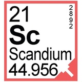 Periodic Table of Elements WhatsApp Sticker #22