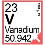 Periodic Table of Elements WhatsApp Sticker #24