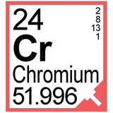 Periodic Table of Elements WhatsApp Sticker #25