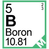 Periodic Table of Elements WhatsApp Sticker #6