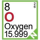 Periodic Table of Elements WhatsApp Sticker #9
